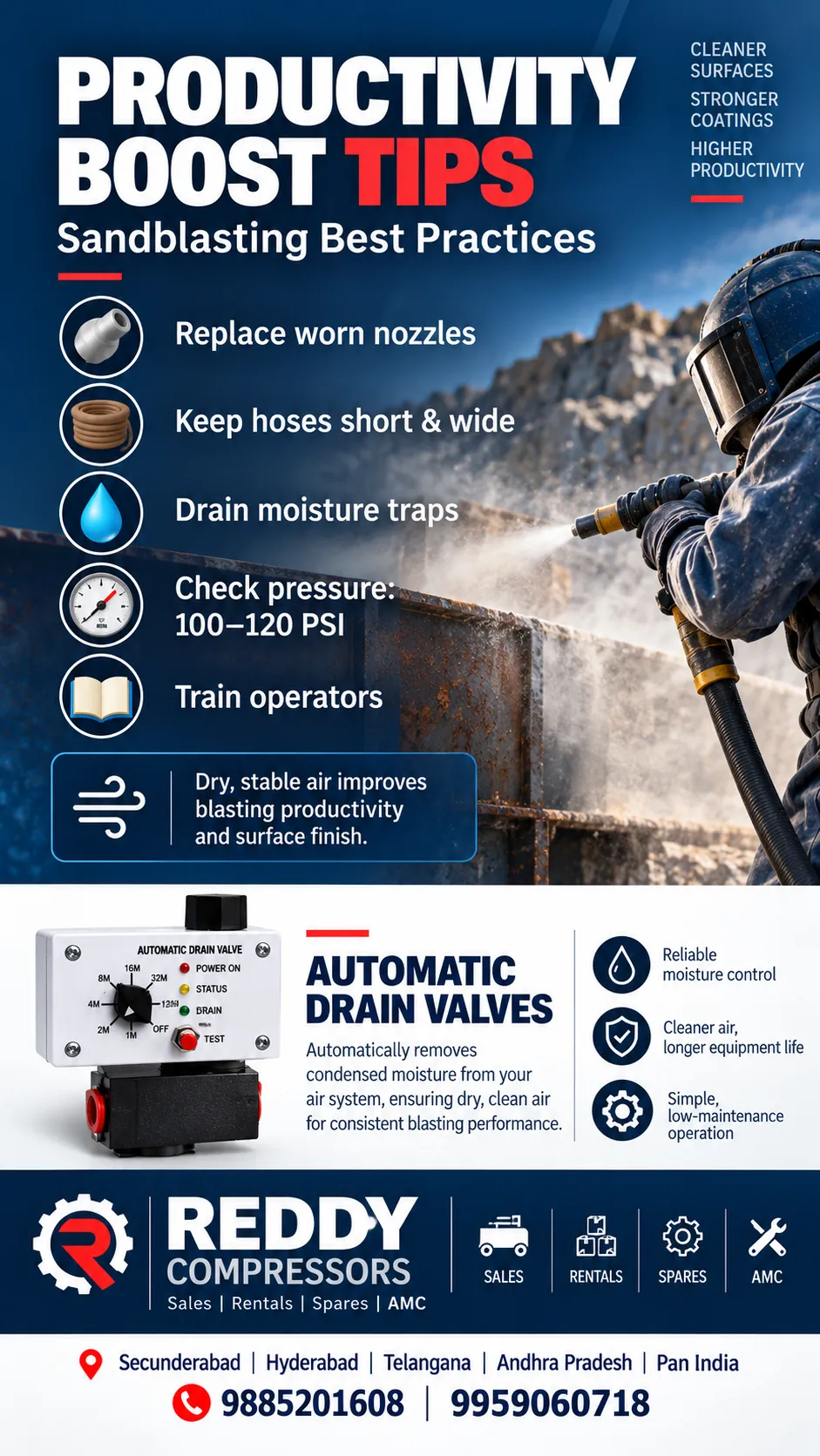 Sandblasting best practices: nozzles, hoses, moisture, pressure and operators