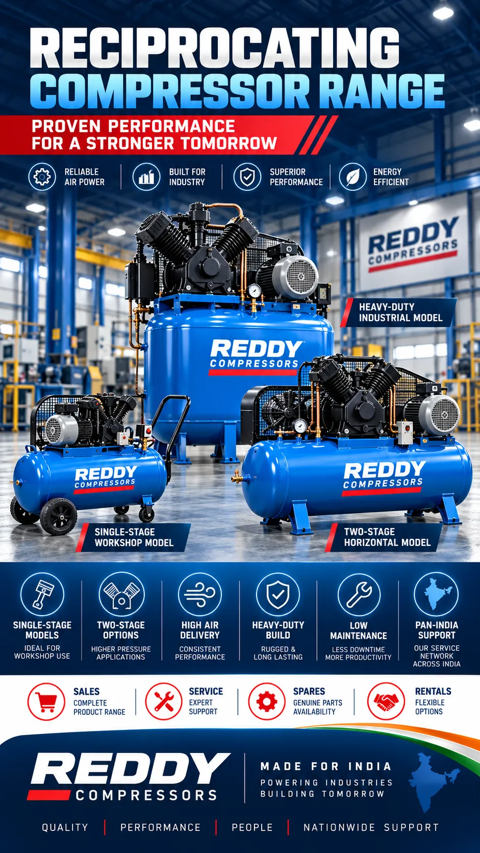 Reciprocating compressor range from single-stage to industrial duty