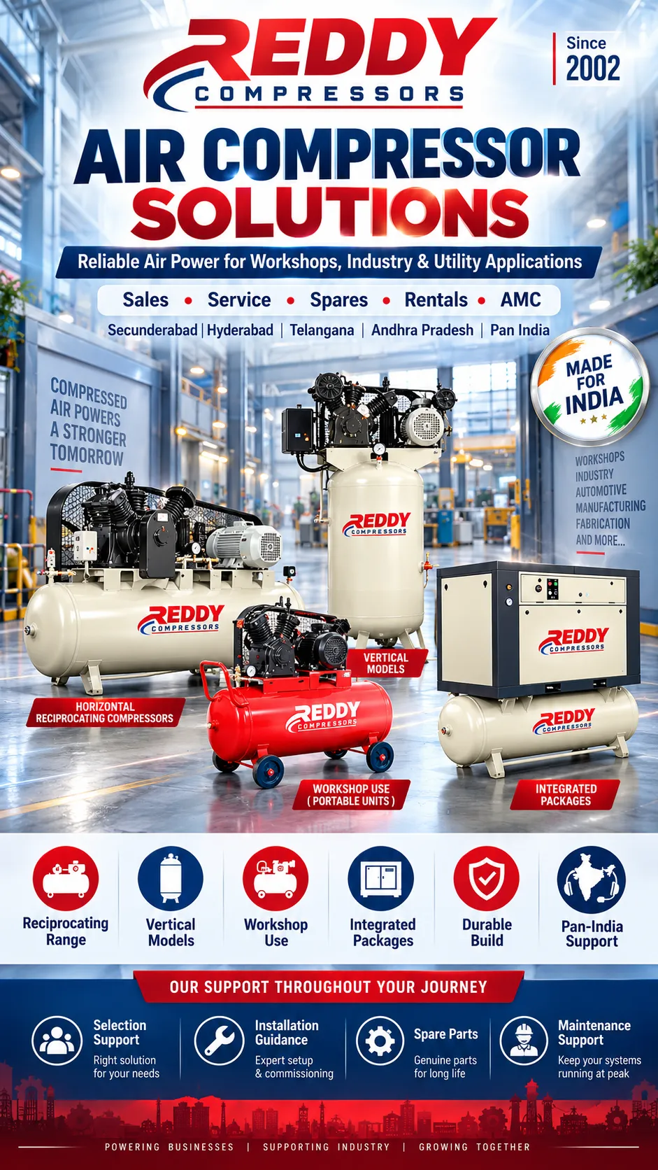 Air compressor solutions for workshops, industry and utility applications