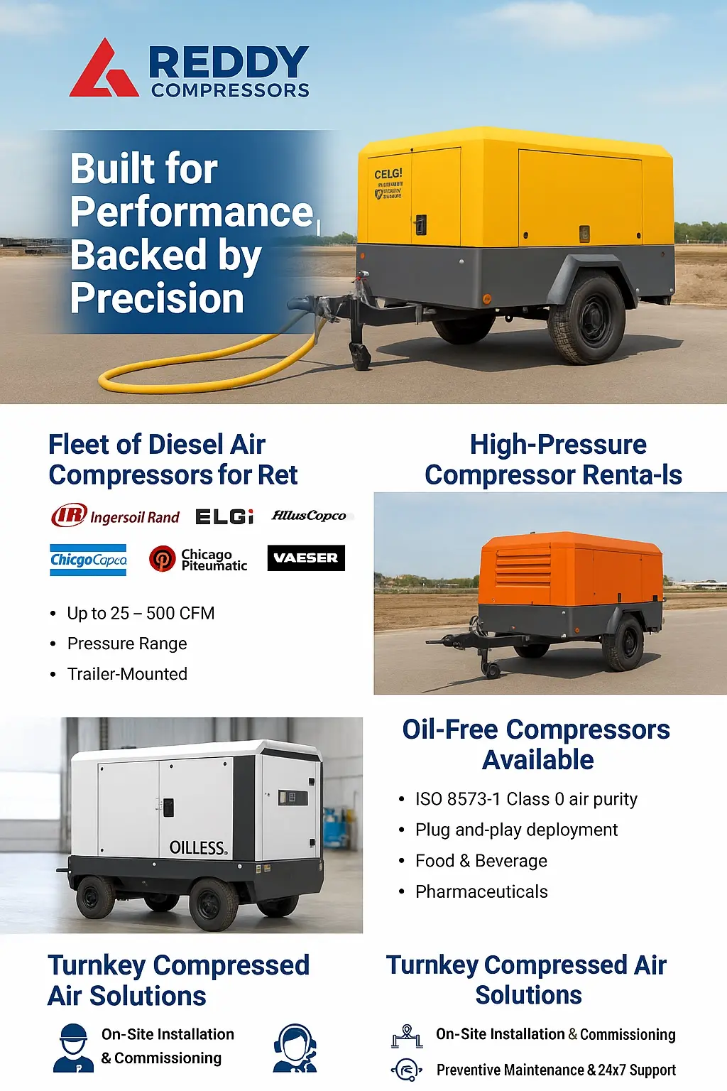 Reddy Compressors portable, high-pressure and turnkey compressed-air capabilities